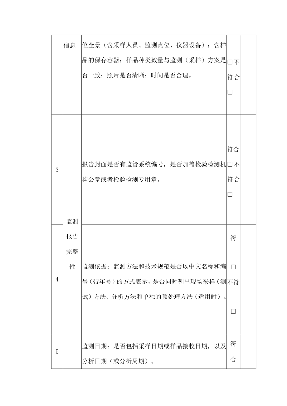 上海市生态环境监测社会化服务机构非现场检查表.docx_第2页