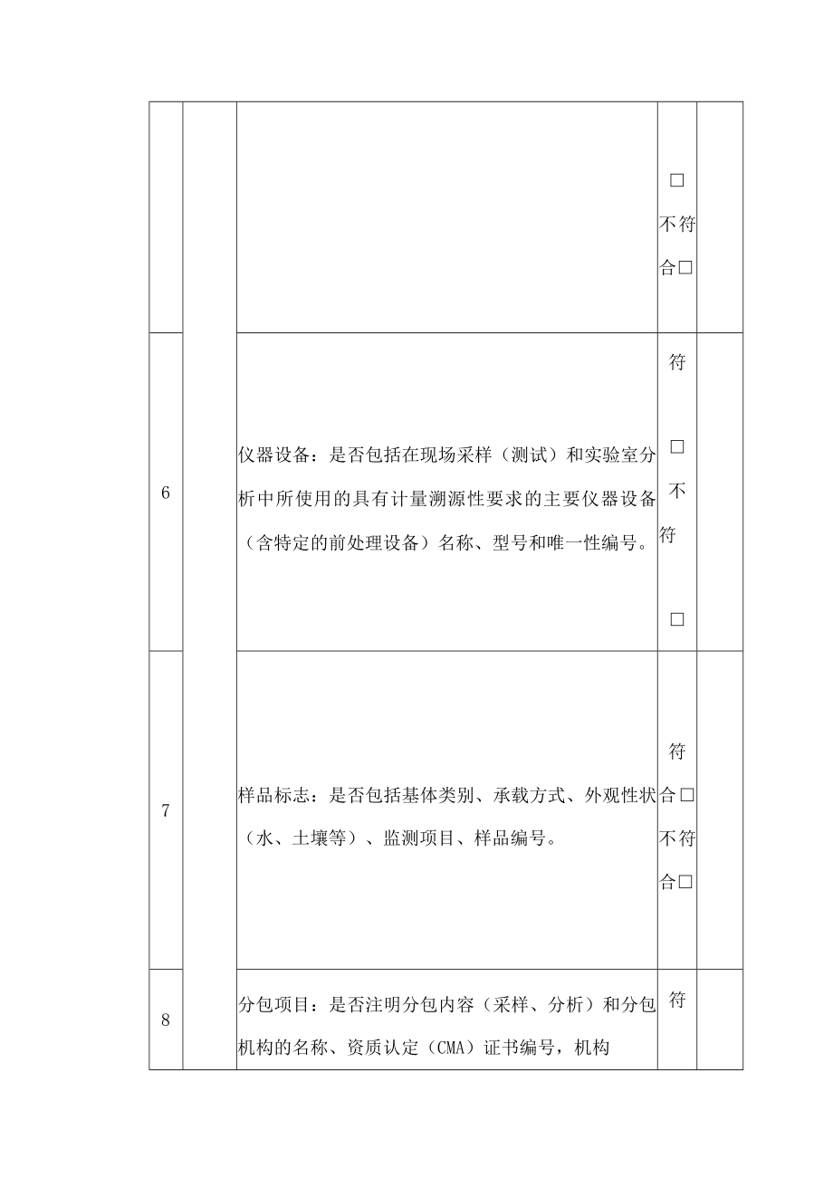 上海市生态环境监测社会化服务机构非现场检查表.docx_第3页