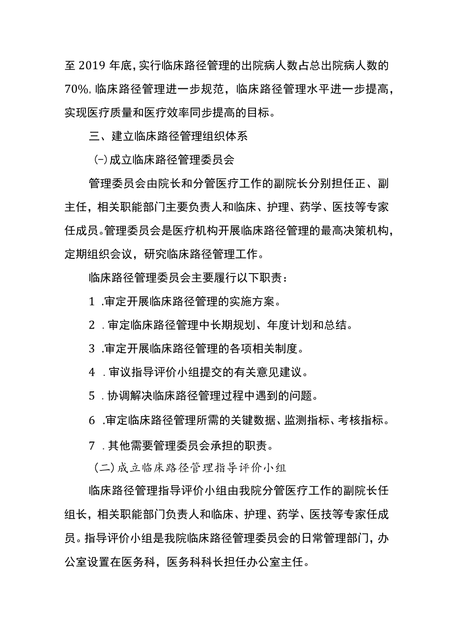 中医院临床路径管理实施方案.docx_第2页