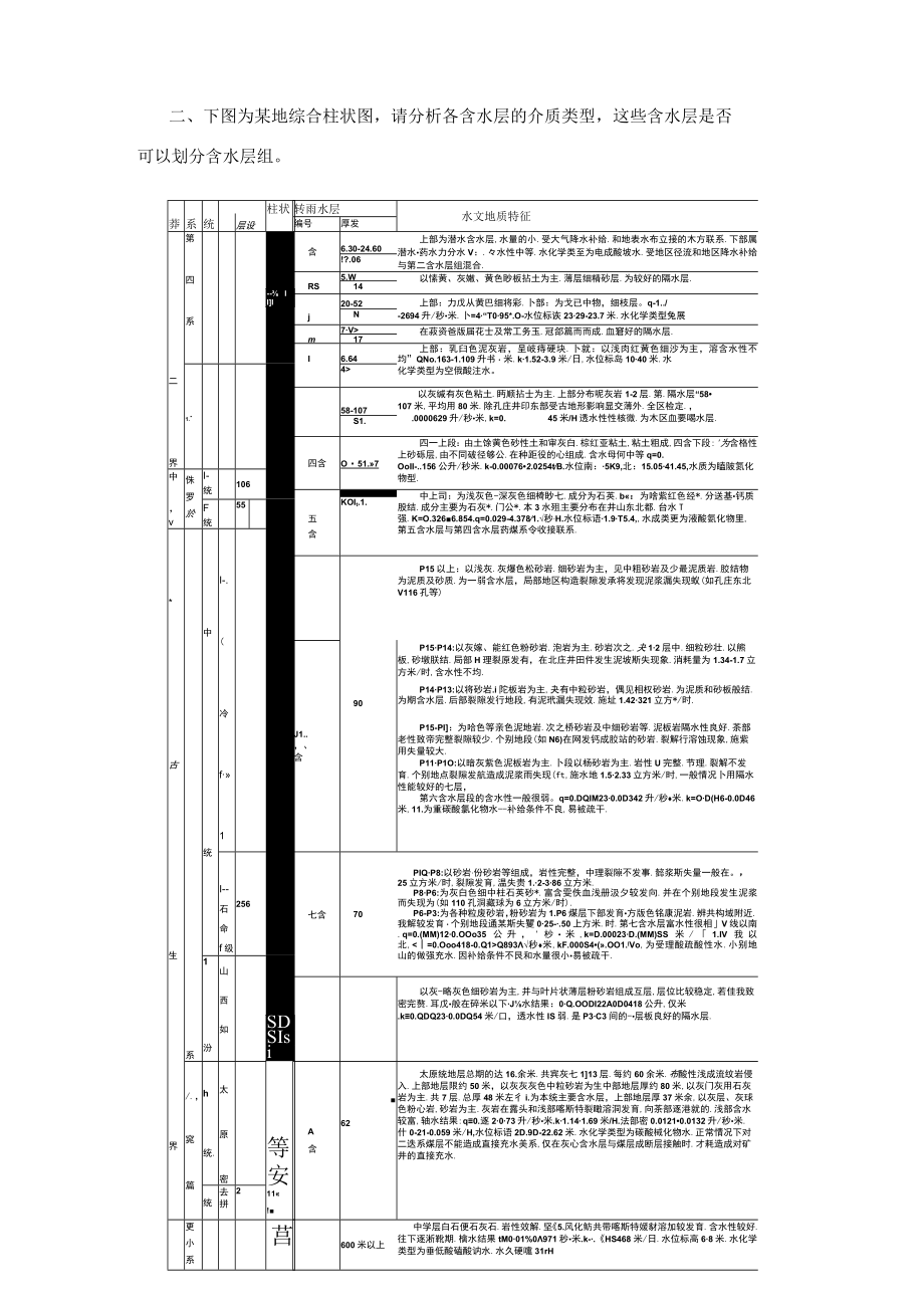 水文地质学基础练习答案.docx_第3页