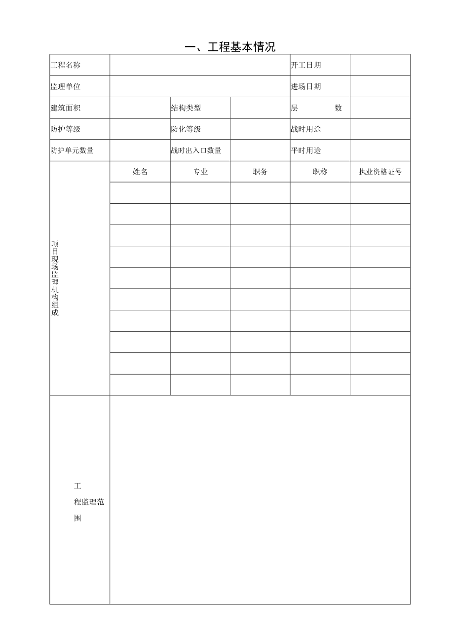 人防工程防护质量评估报告.docx_第2页