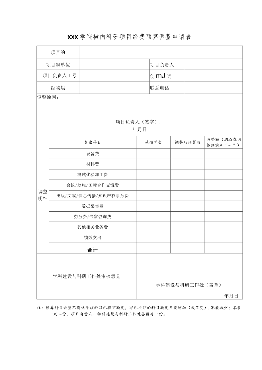 学院横向科研项目经费预算调整申请表.docx_第1页