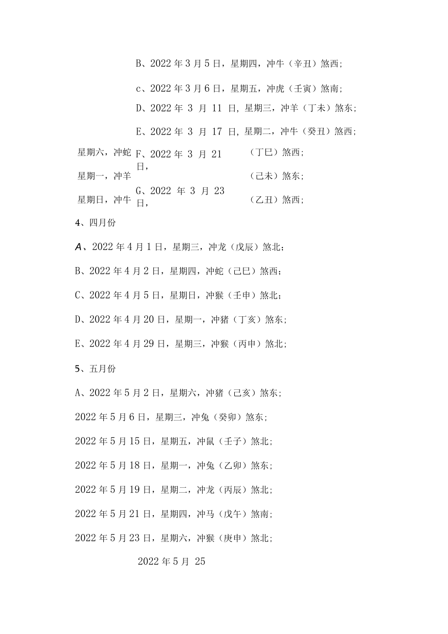 2022年最佳的开火吉日一览表.docx_第2页