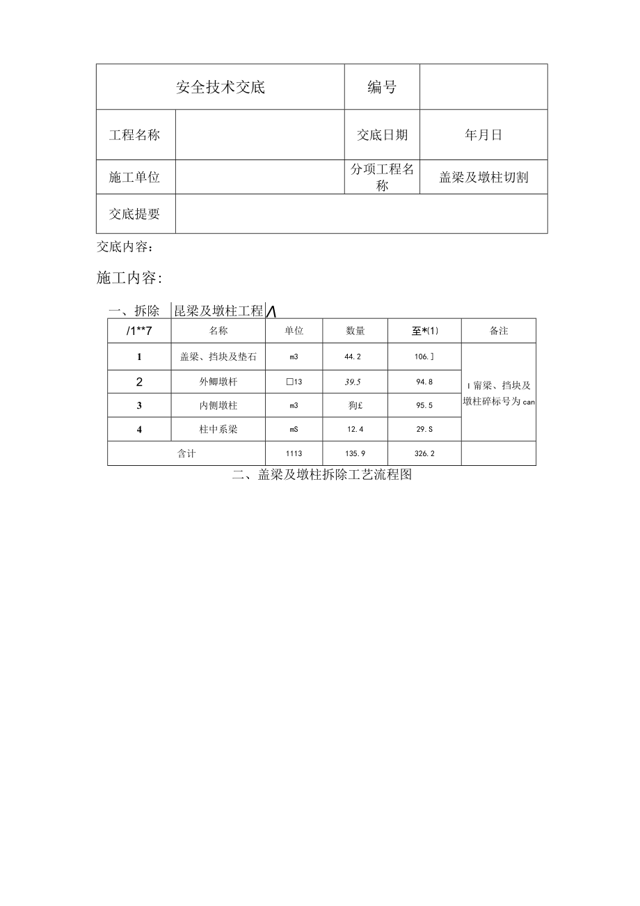 混凝土绳锯切割安全技术交底.docx_第1页