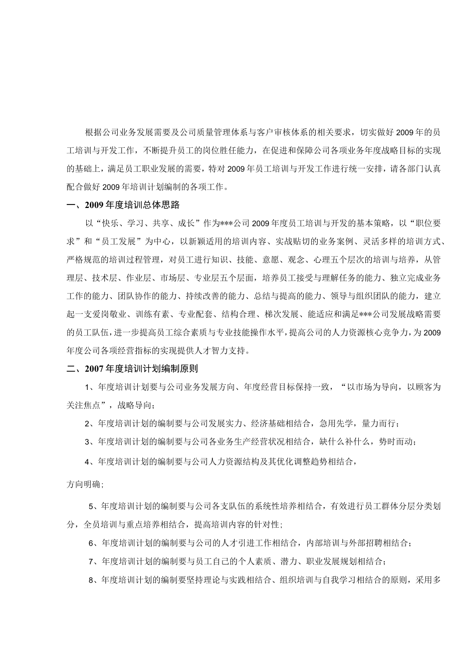 培训计划编制方案.docx_第3页