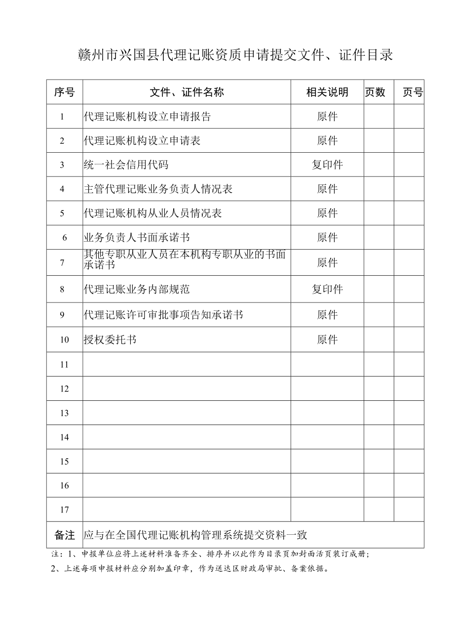 代理记账资质申请材料.docx_第2页