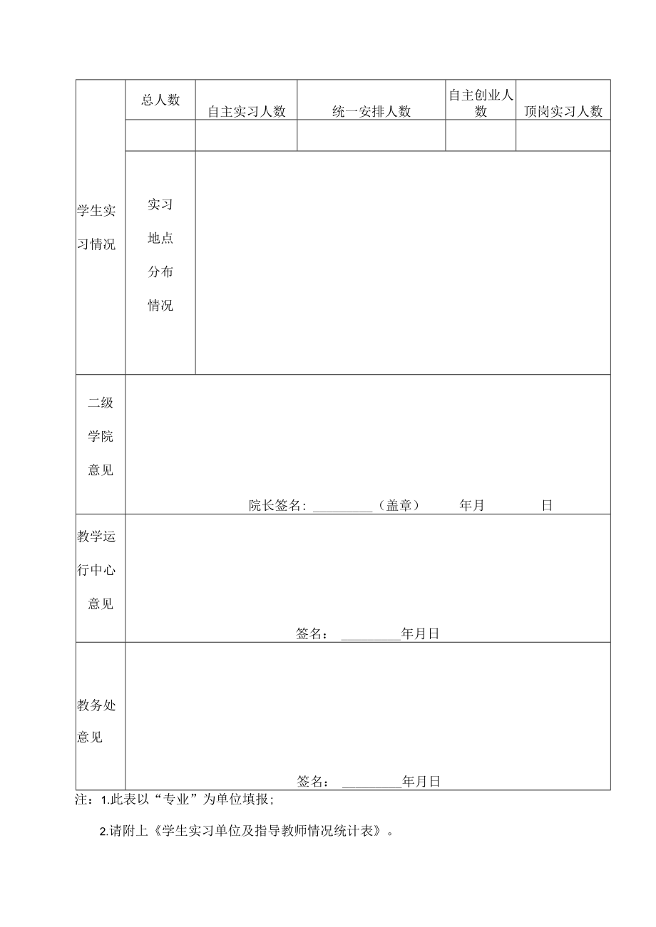 XX职业技术学院毕业实习计划审批表(（×届×专业毕业生适用）).docx_第3页