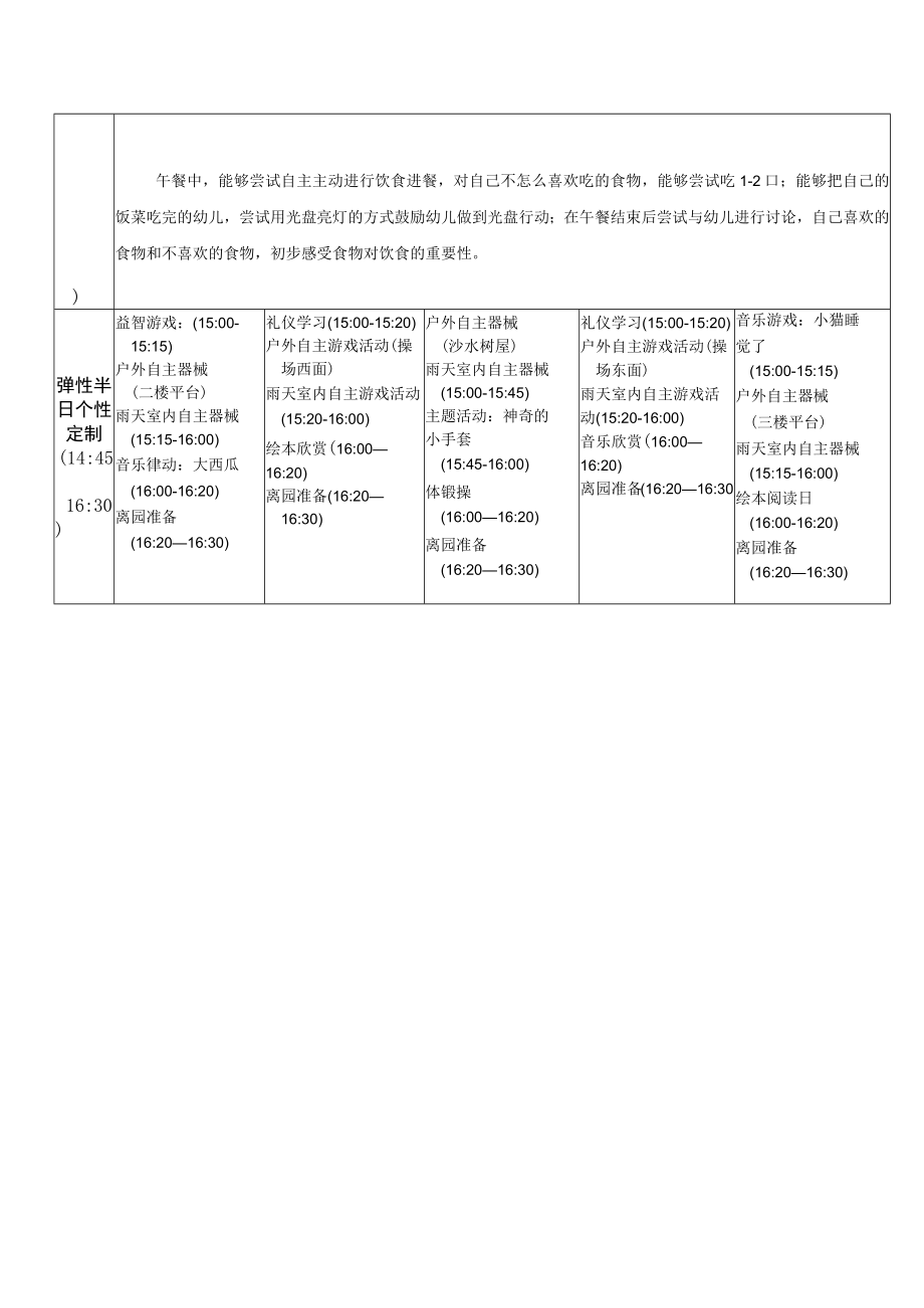 幼儿园宝宝一班第十五周活动安排表.docx_第2页