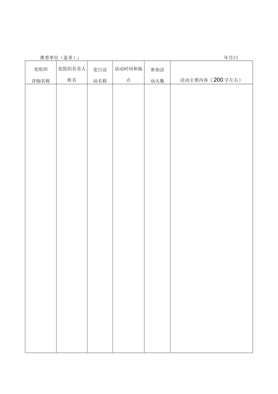 2008年最佳党日活动评比推荐表.docx_第2页