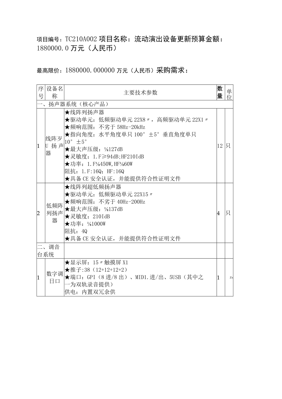 公告信息：.docx_第2页