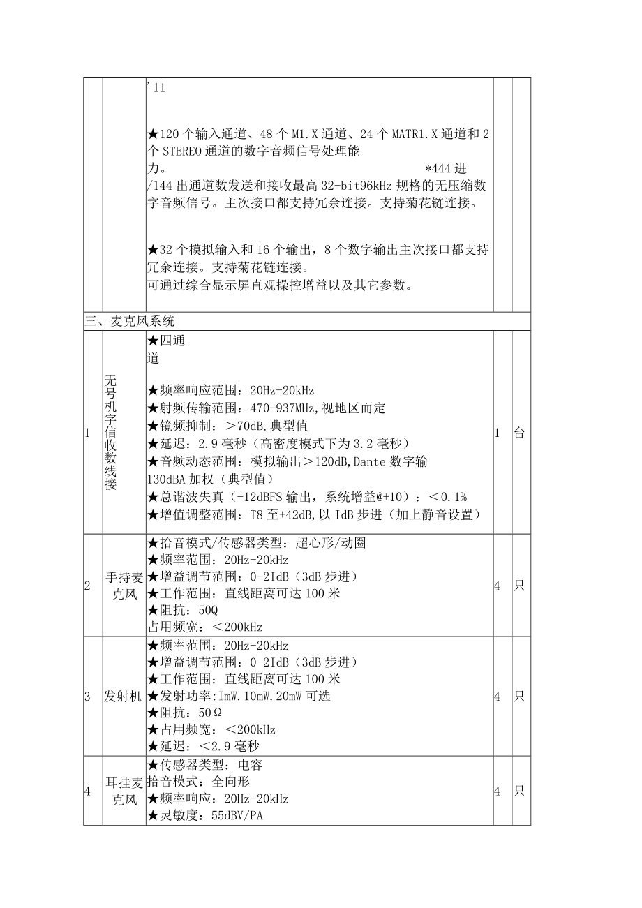 公告信息：.docx_第3页