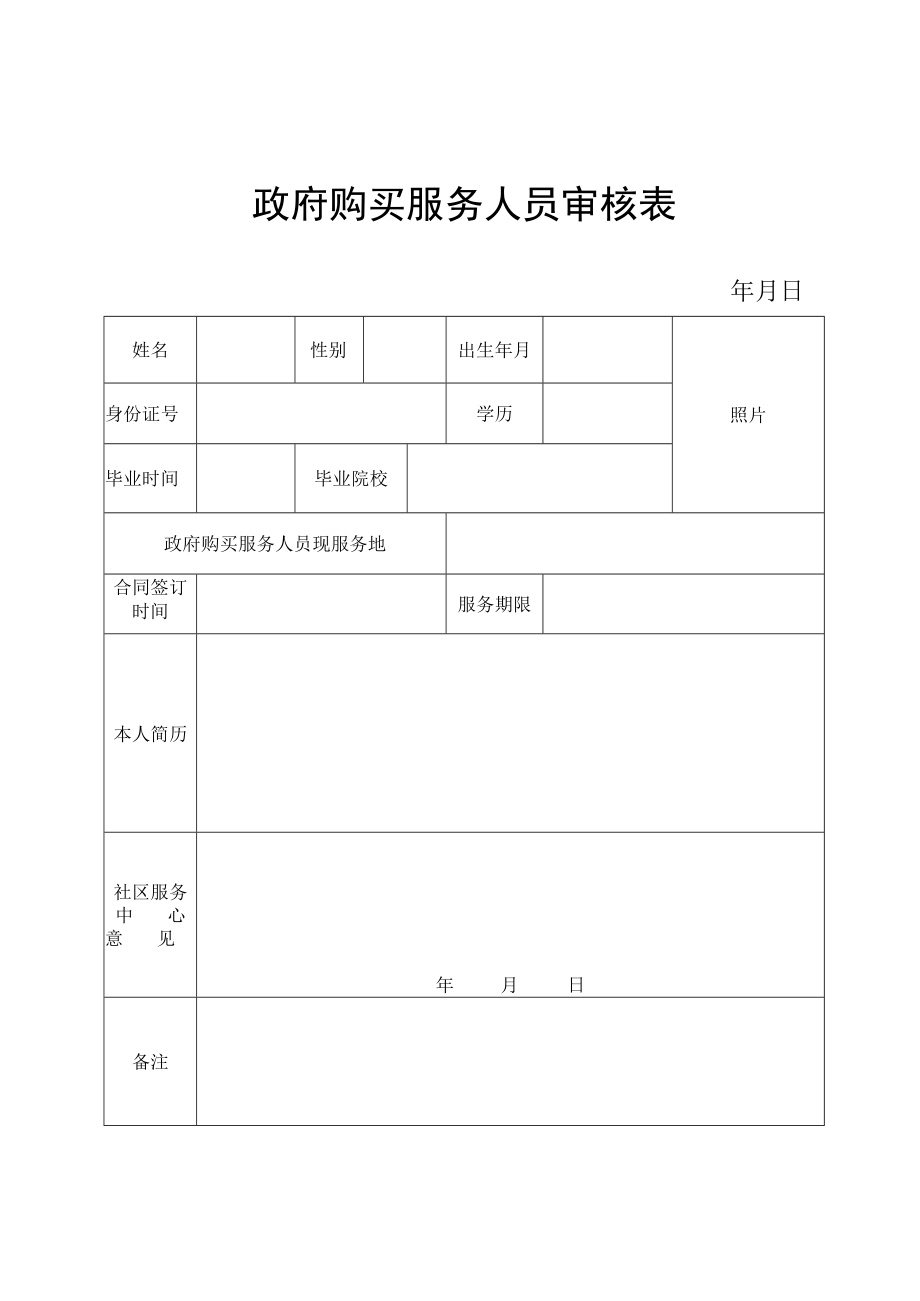 政府购买服务人员审核表.docx_第1页