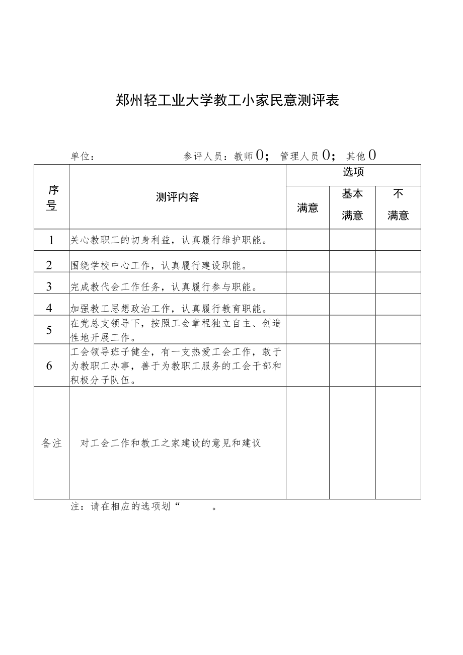郑州轻工业学院教工小家民意测评表.docx_第1页