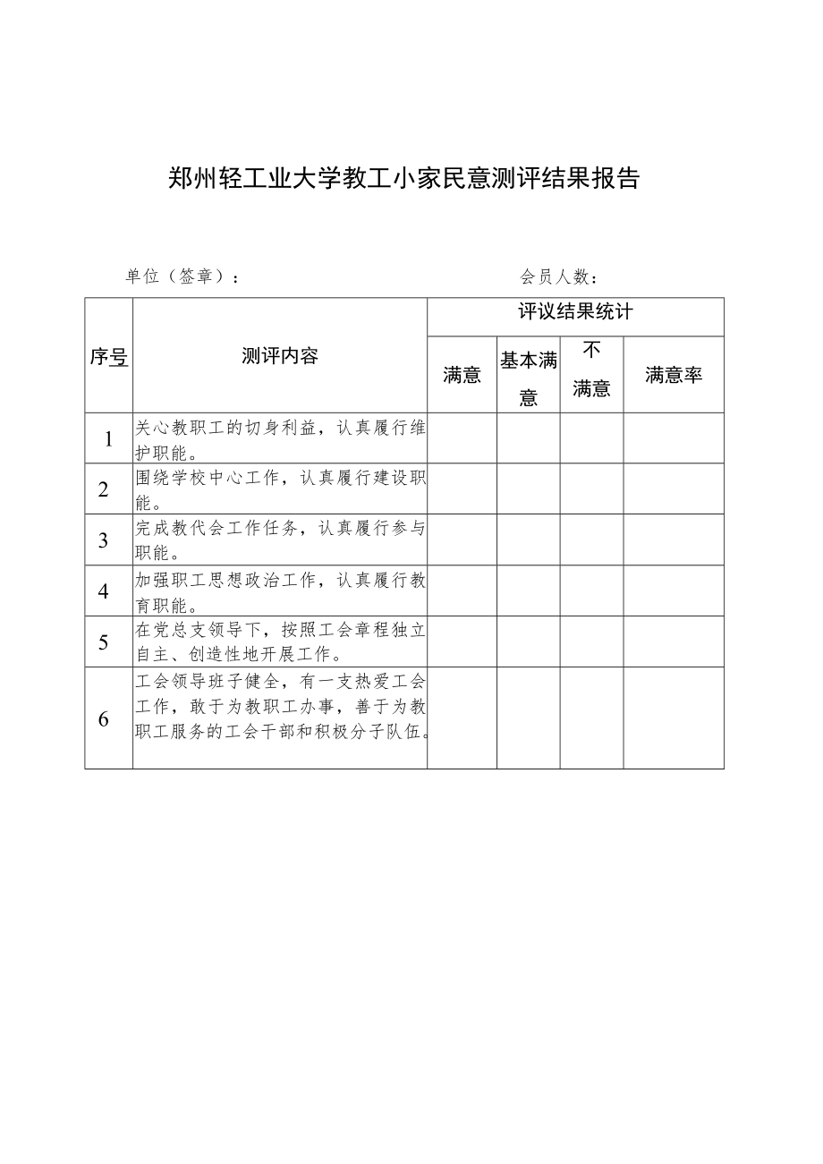 郑州轻工业学院教工小家民意测评表.docx_第2页