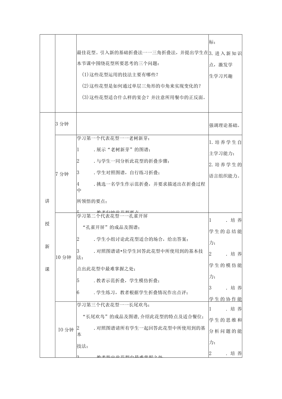 餐巾折花(三角折叠法)教案设计.docx_第2页