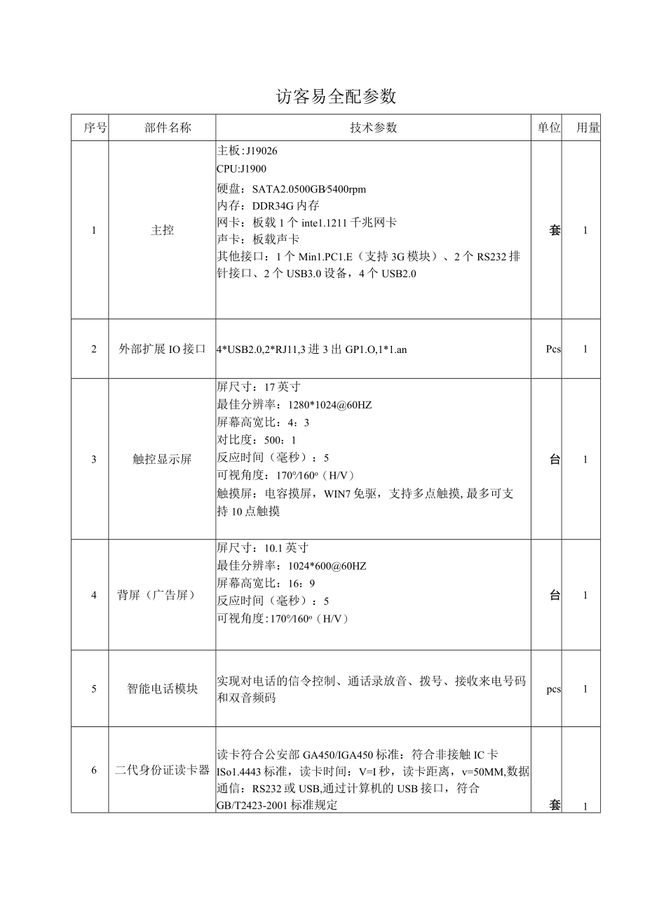 访客易全配参数.docx_第1页