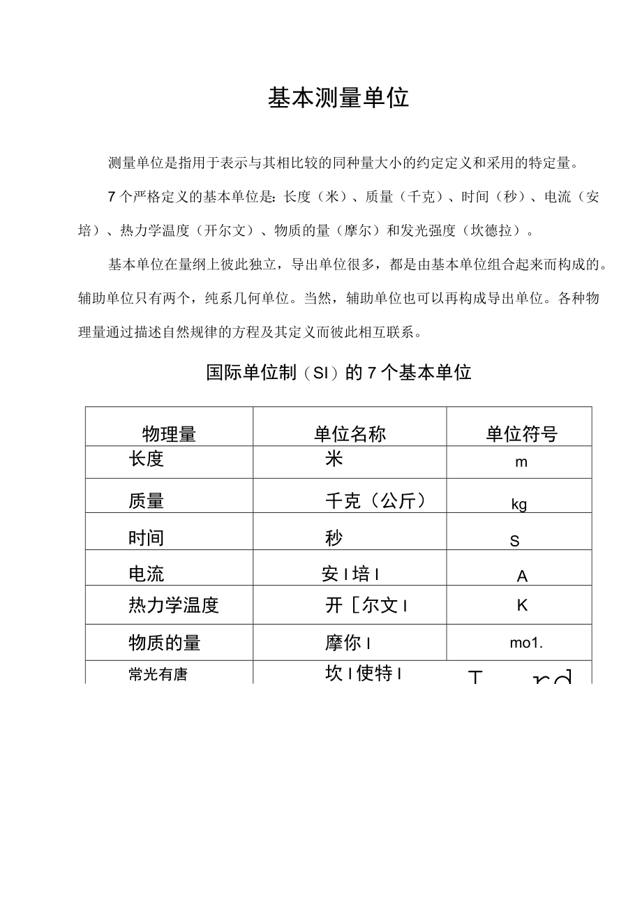 基本测量单位.docx_第1页