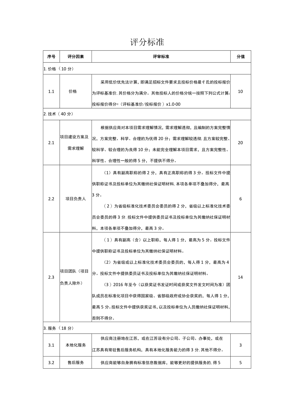 评分标准.docx_第1页