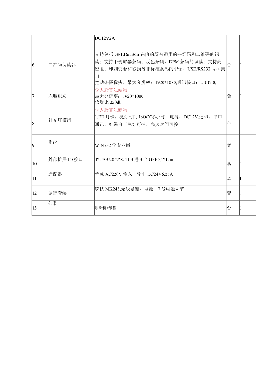 访客易简配参数.docx_第2页