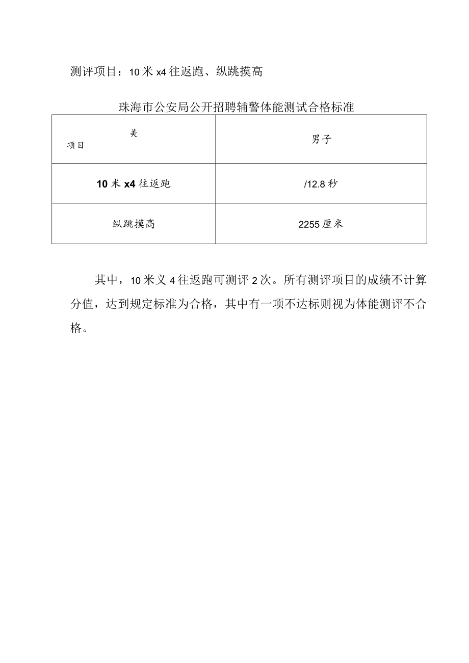 测评项目：10米x4往返跑、纵跳摸高、平板支撑、中长跑.docx_第1页