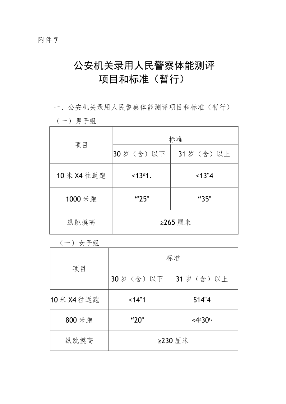 7体能测评项目和标准（暂行）docx.docx_第1页