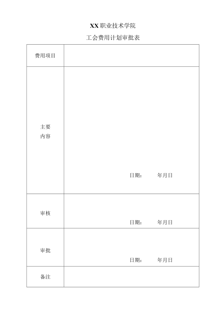 XX职业技术学院工会费用计划审批表.docx_第1页