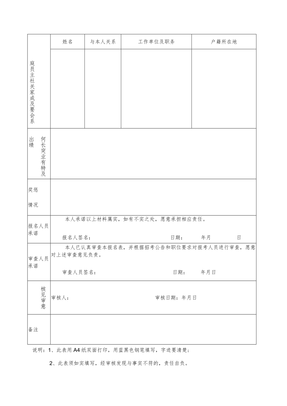 附件2：惠城区公开招聘编外工作人员报名表.docx_第2页