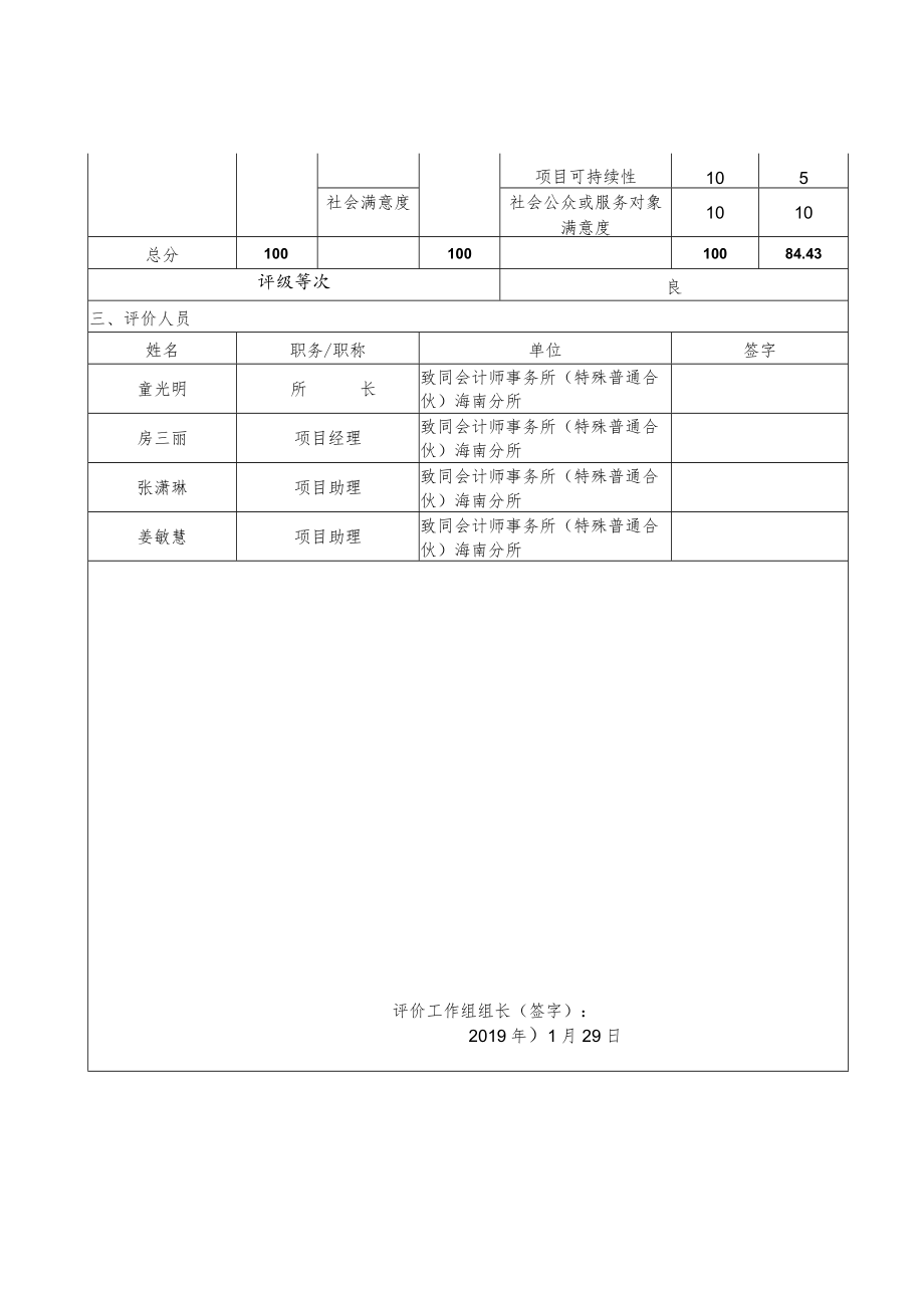 财政支出项目绩效评价报告.docx_第3页