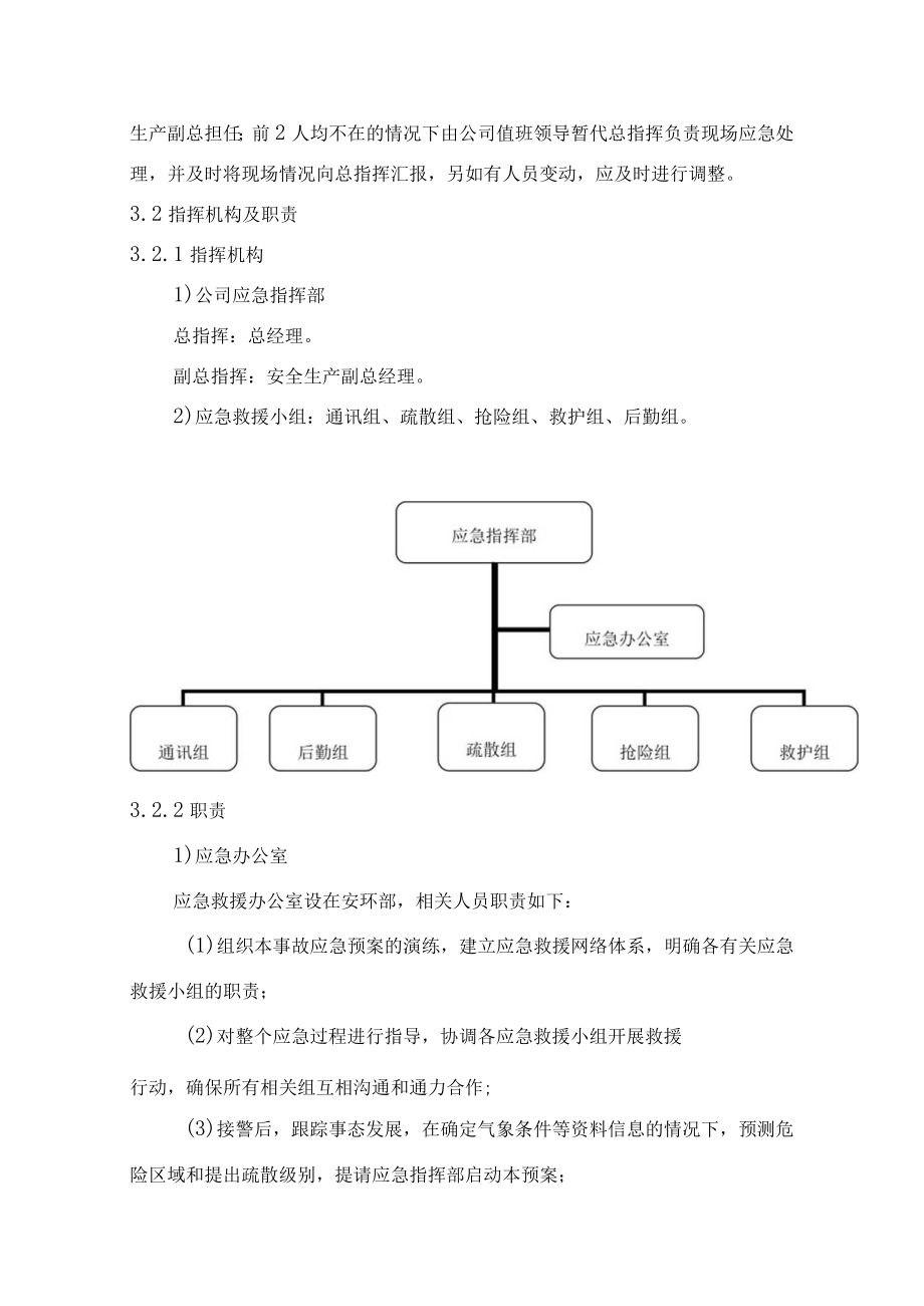 防台风专项预案.docx_第3页