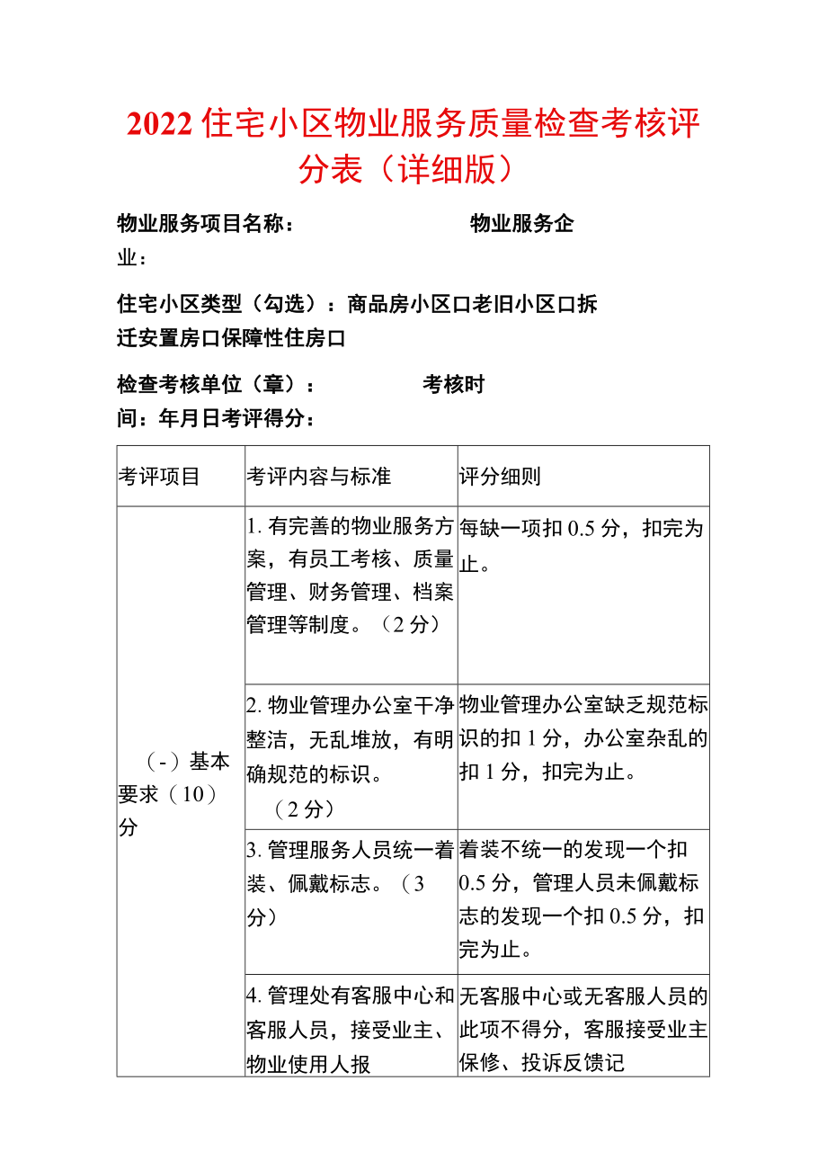 2022住宅小区物业服务质量检查考核评分表.docx_第1页