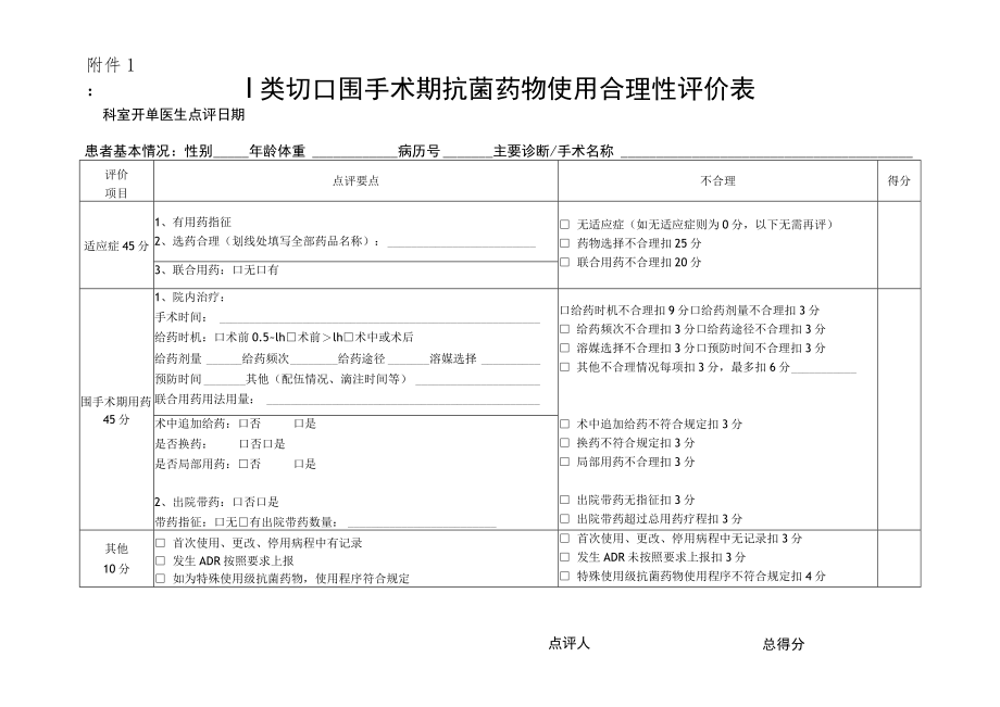 中医院加强合理用药管理的通知.docx_第3页