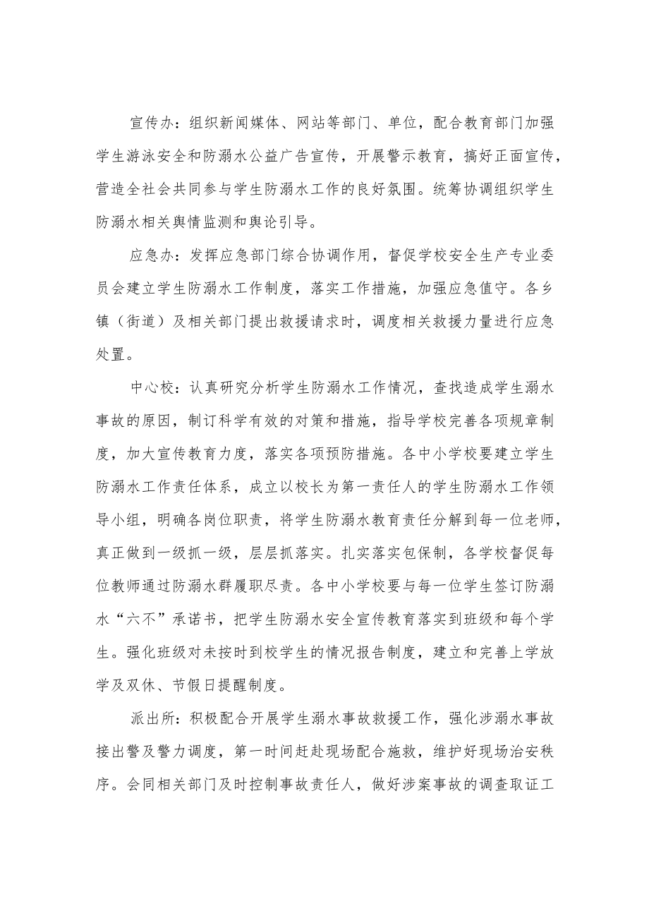 XX镇学生防溺水工作联席会议制度.docx_第2页