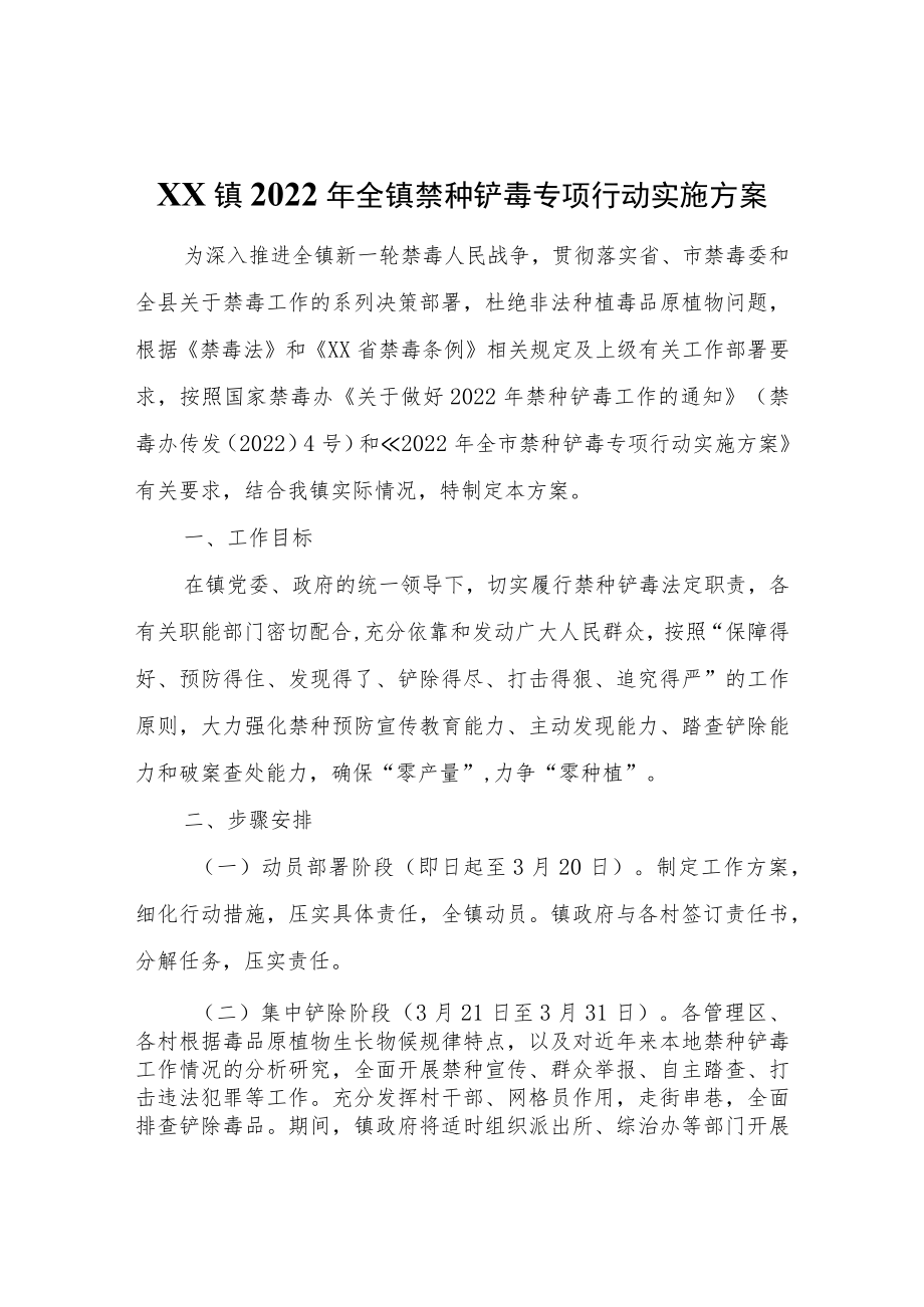 XX镇2022年全镇禁种铲毒专项行动实施方案.docx_第1页