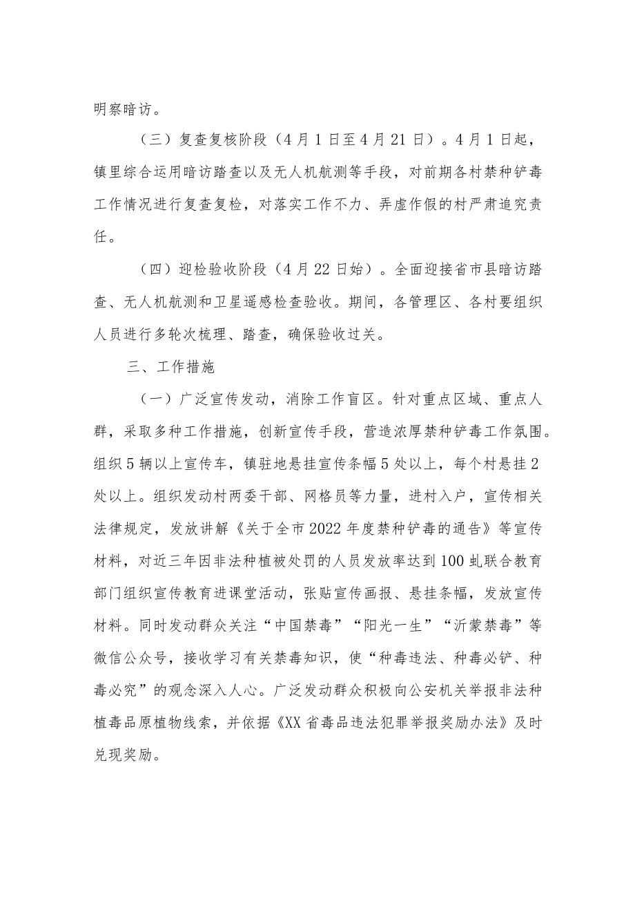 XX镇2022年全镇禁种铲毒专项行动实施方案.docx_第2页