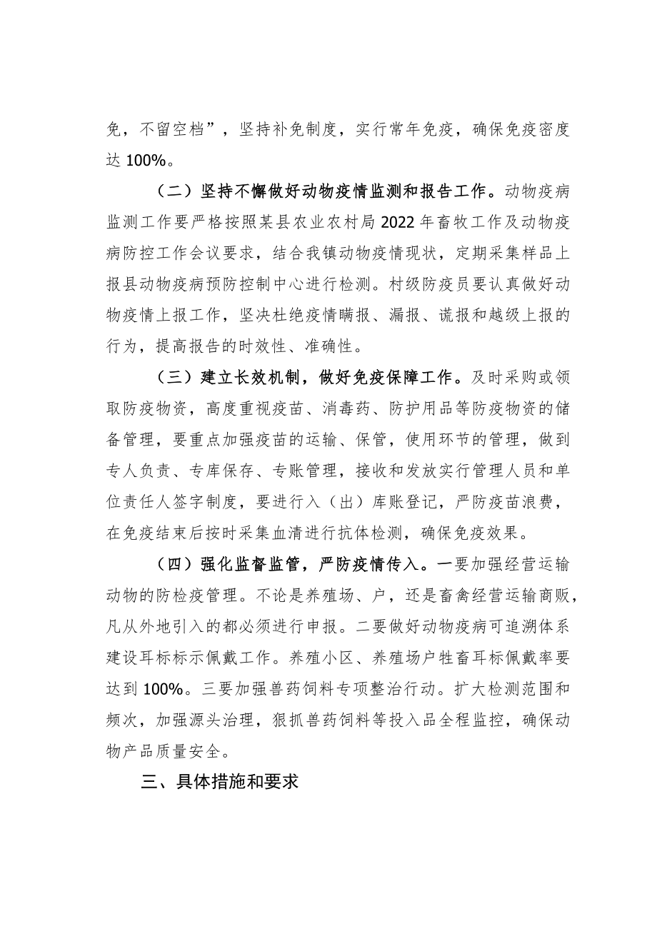 某某镇2022年重大动物疫病防控工作安排.docx_第2页