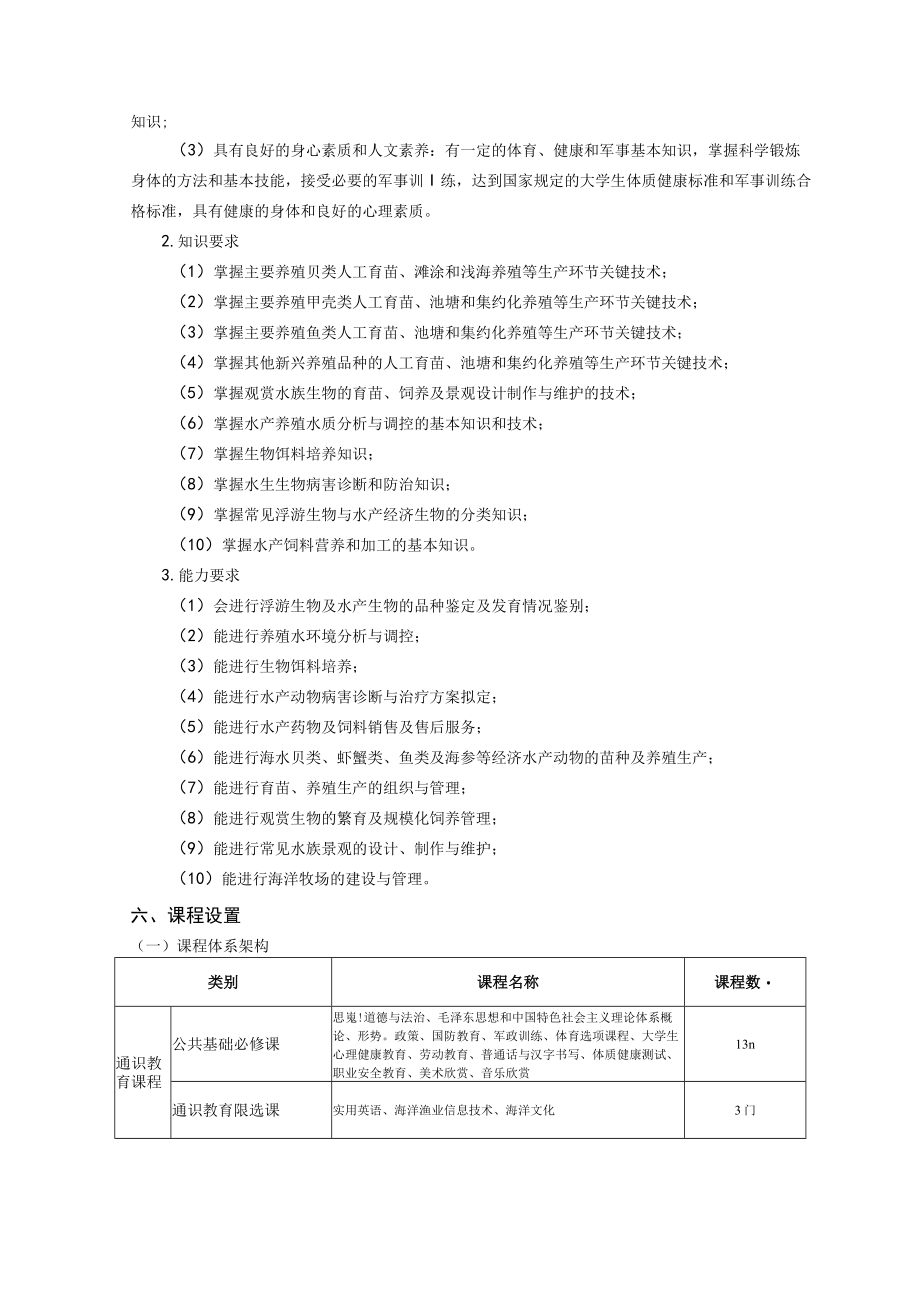 职业学校水产养殖技术专业人才培养方案.docx_第2页