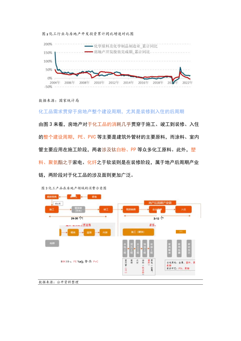 化工企业投资项目决策因素分析.docx_第2页