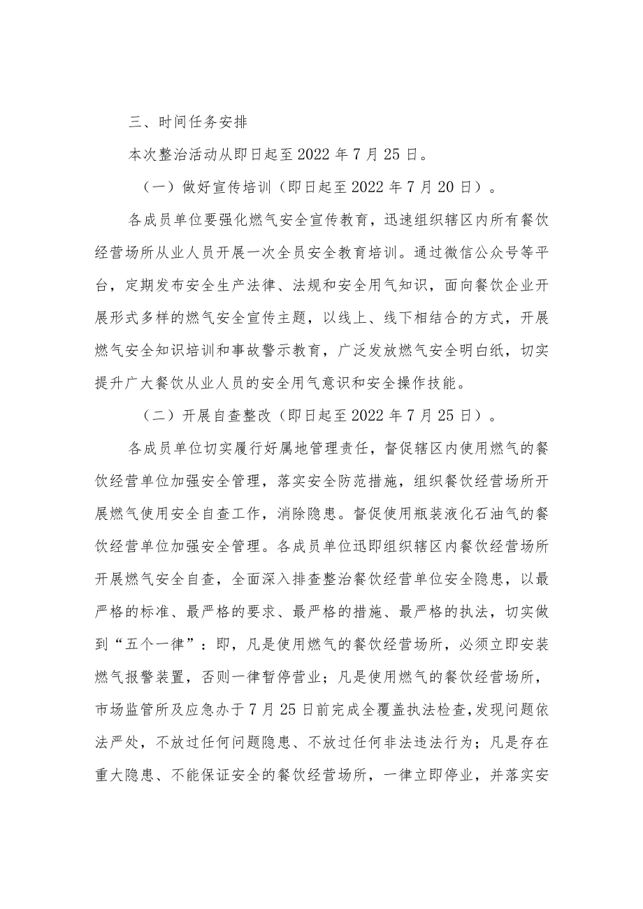 XX镇餐饮经营场所燃气安全排查整治工作方案.docx_第2页