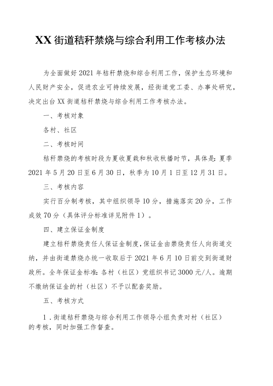 XX街道秸秆禁烧与综合利用工作考核办法.docx_第1页