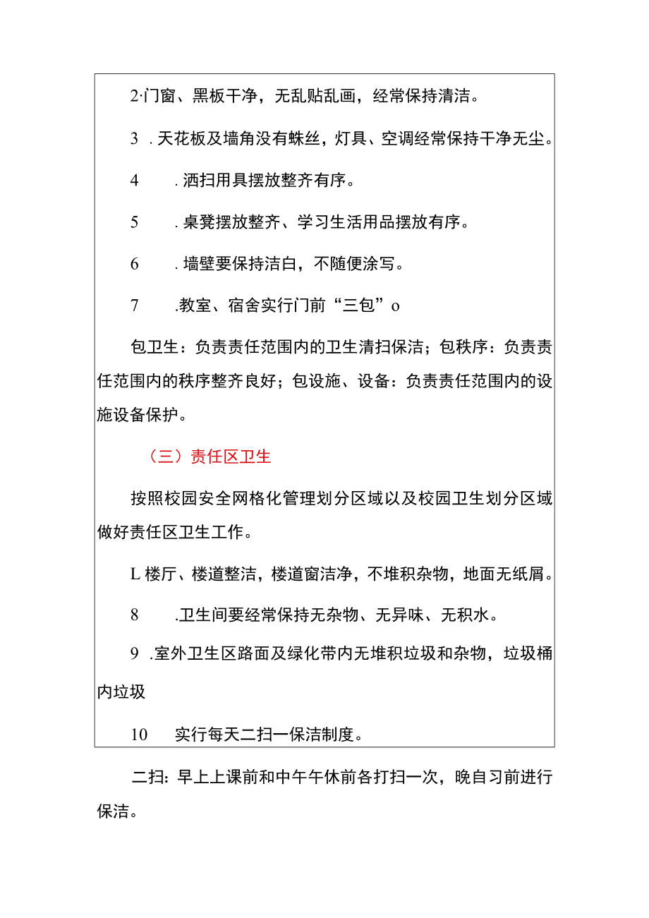 2022中小学学校环境卫生检查通报制度（详细版）.docx_第3页