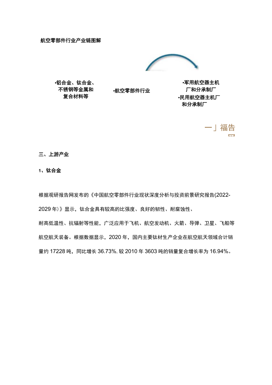 “十四五”期间航空零部件行业产业链需求分析及前景预测.docx_第2页