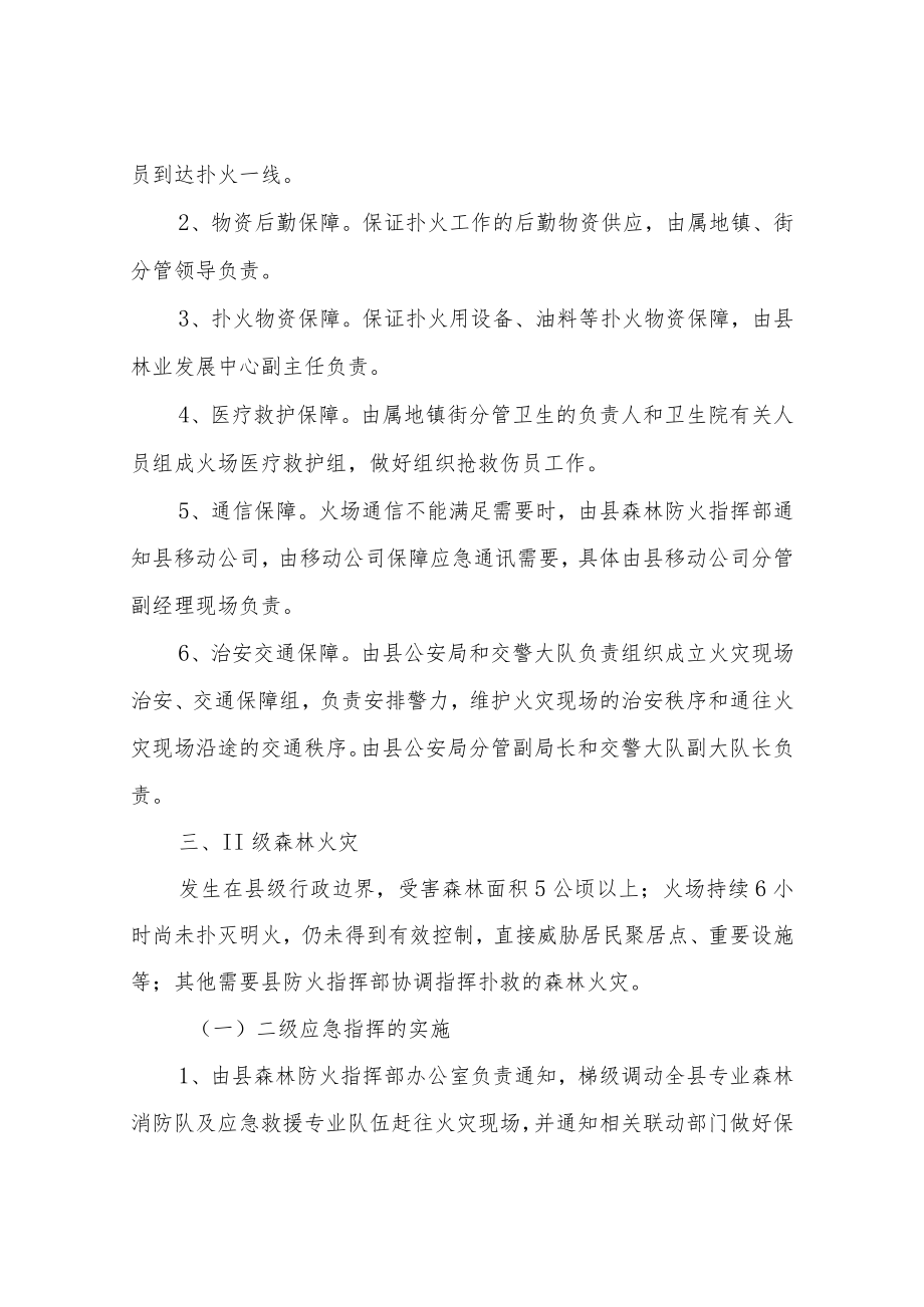 XX县森林火灾扑救应急指挥预案.docx_第3页