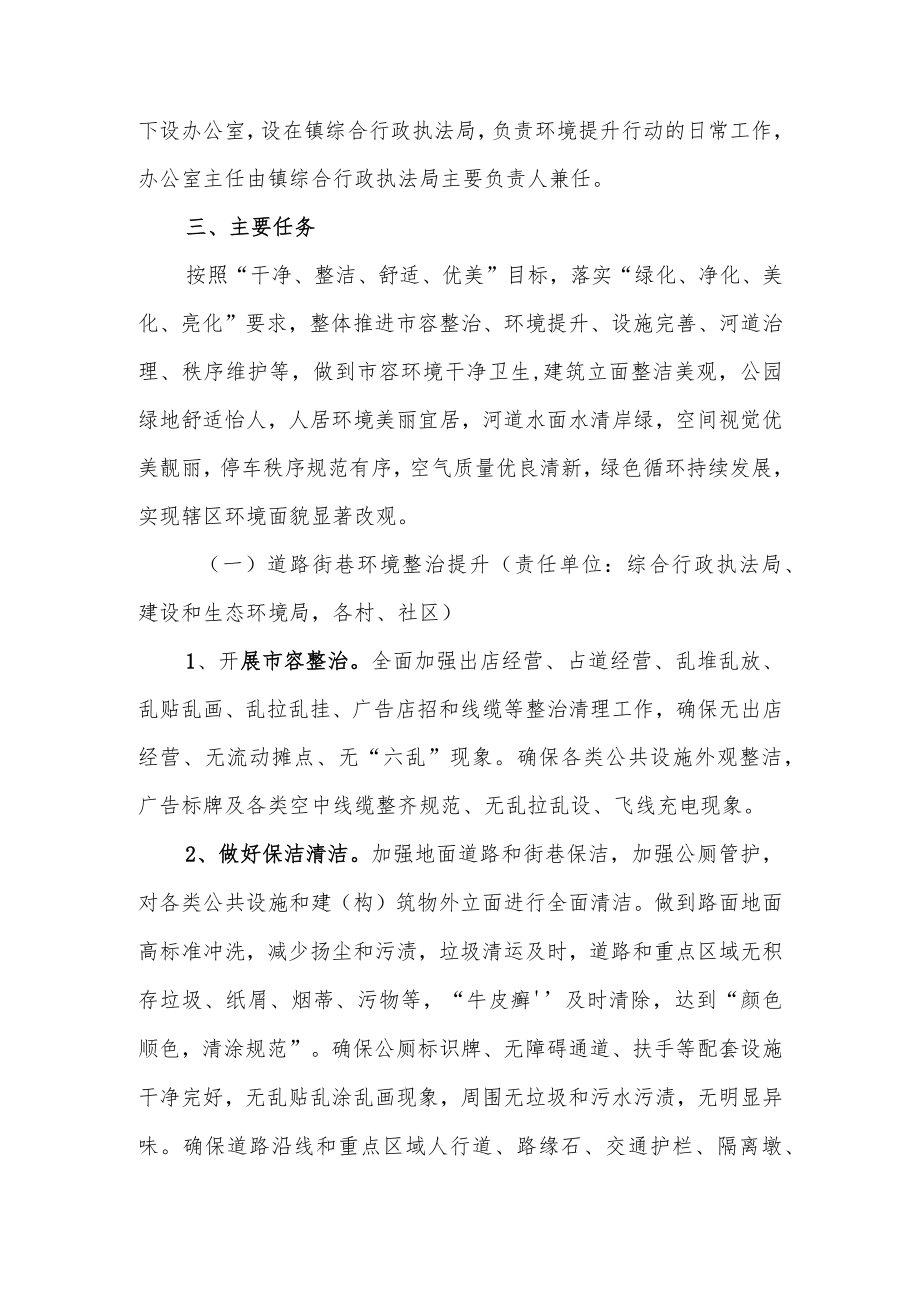 美丽XX乡村建设“双百攻坚”·环境提升实施方案.docx_第2页