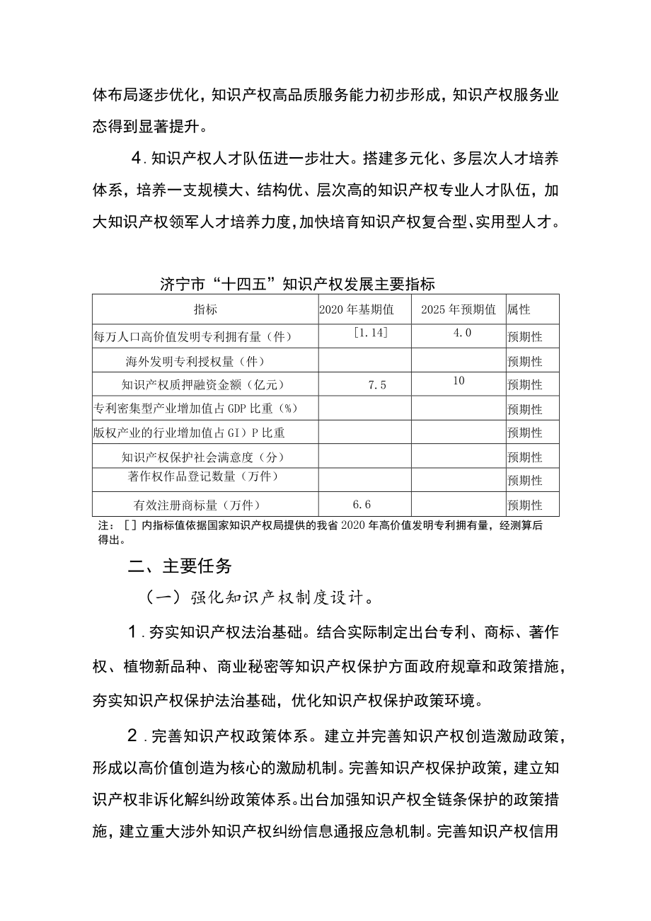 济宁市“十四五”知识产权保护和运用规划（征求意见稿）.docx_第3页