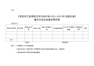 《枣庄市工伤预防五年行动计划（2021-2025年）实施方案》重点行业企业基本情况表.docx