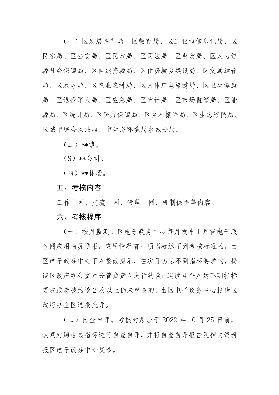 数字化办公效能考核评估工作实施方案.docx_第2页