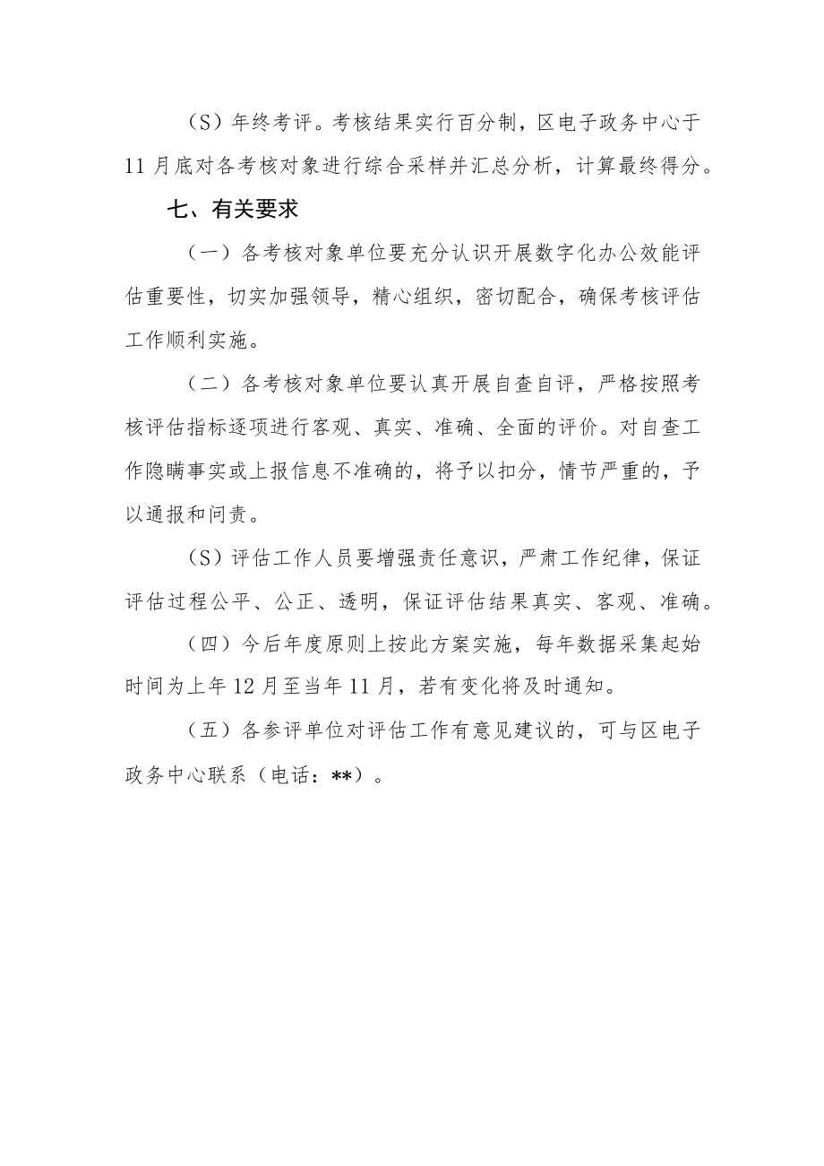 数字化办公效能考核评估工作实施方案.docx_第3页