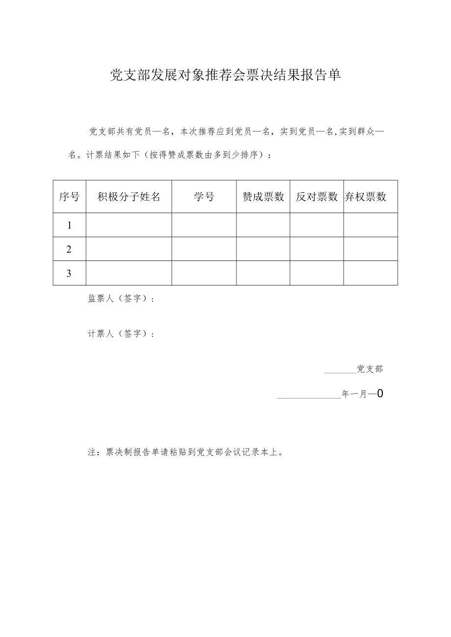 2022党支部发展对象推荐会票决结果报告单（标准版）.docx_第1页