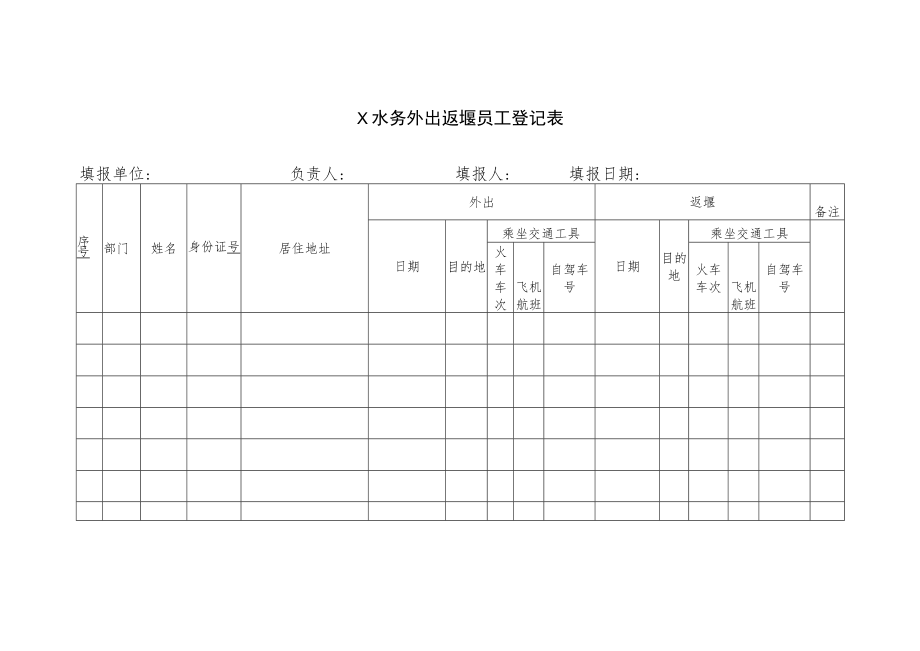 2022年高温假疫情防控方案.docx_第3页