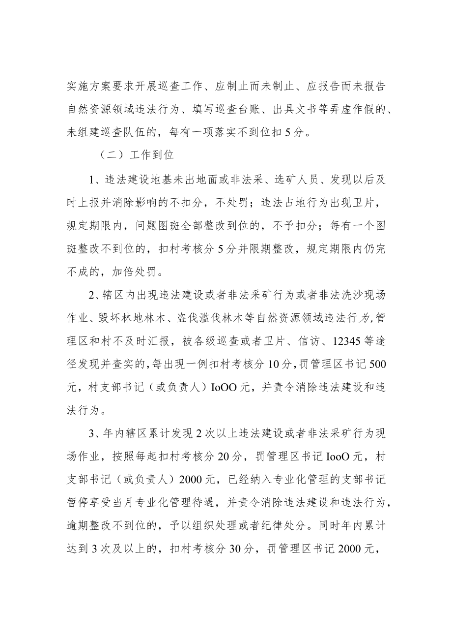 XX镇自然资源执法监管工作考核办法.docx_第2页